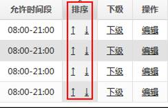 部门排序