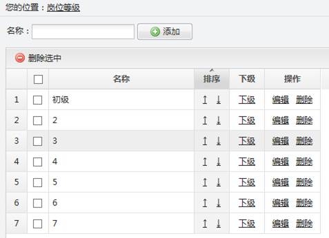 岗位等级