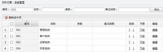 字典管理