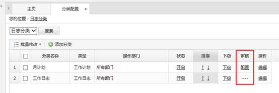 审核配置