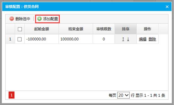 配置管理
