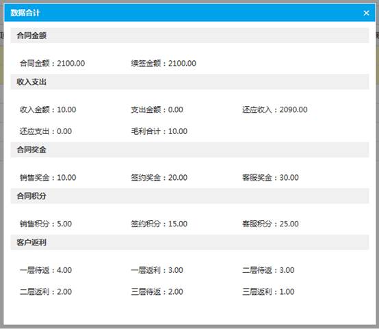 合计信息
